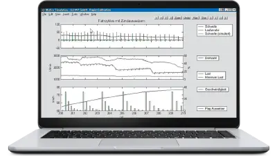 Screenshot of INCA-MIP interface showing real-time engine data simulation with graphs for misfire, RPM, load, and speed.