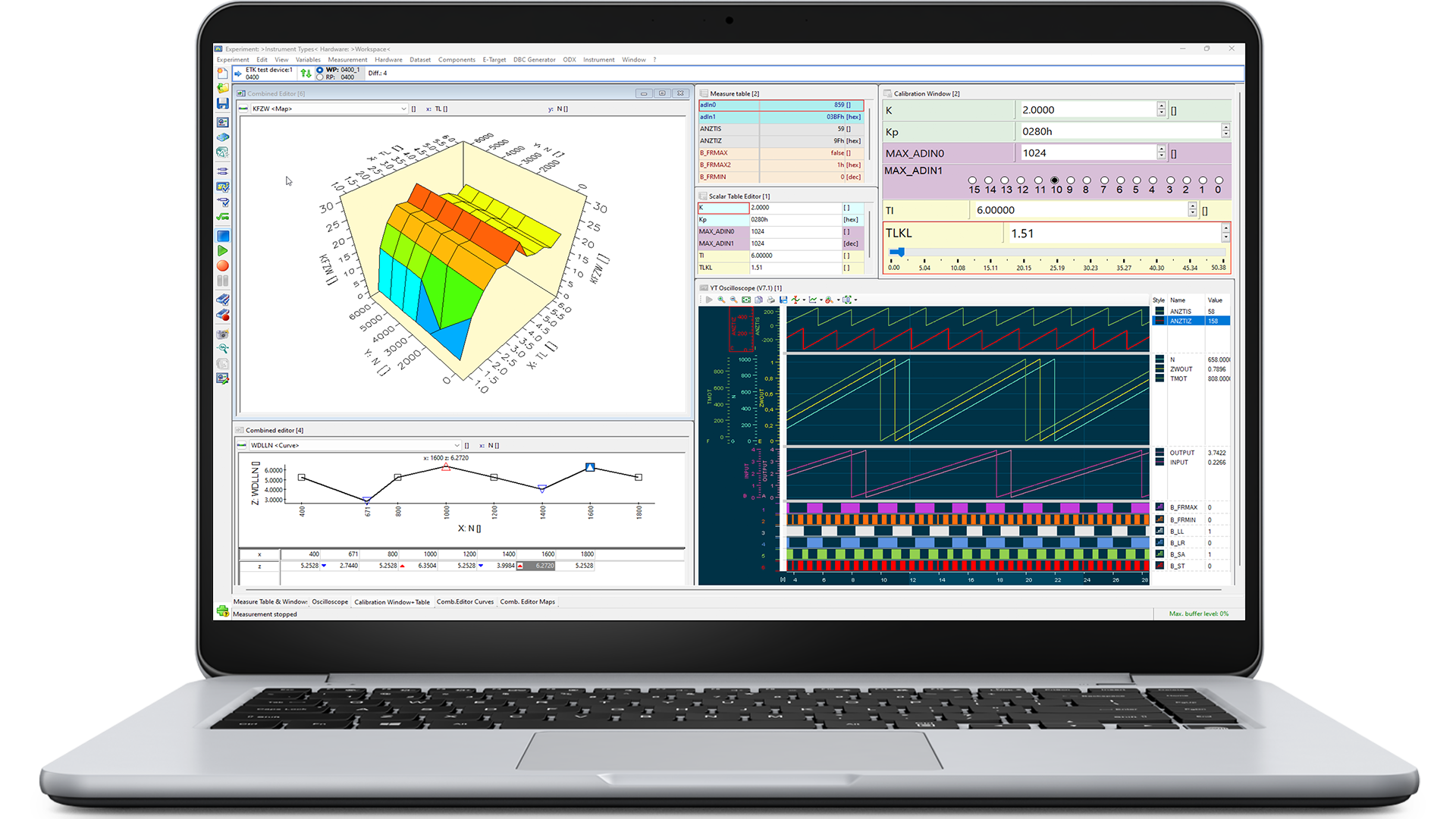 ETAS INCA software products | ETAS